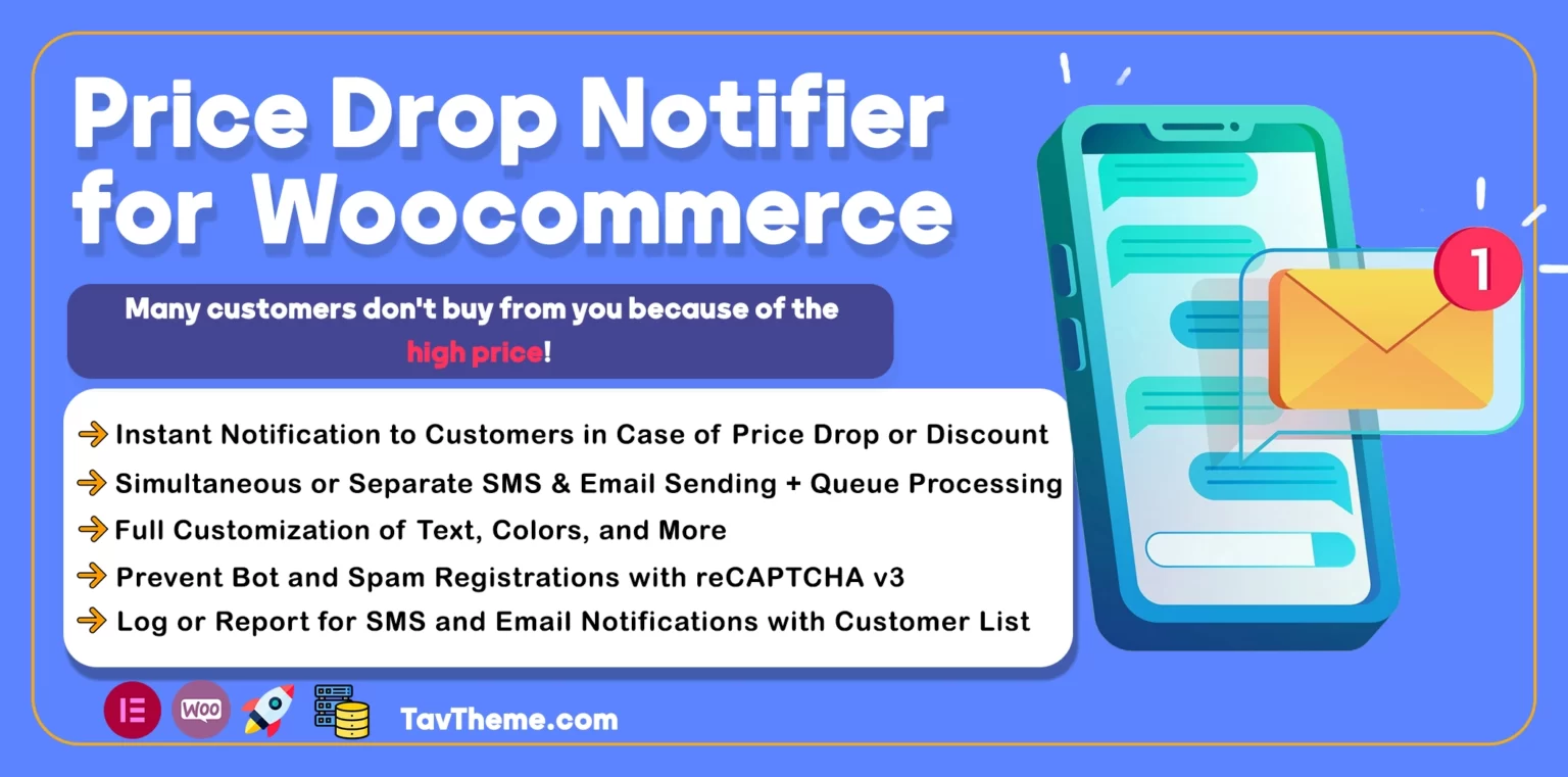 Price Drop Notifier for Woocommerce